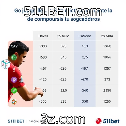 Análise do comportamento dos jogadores em 2025